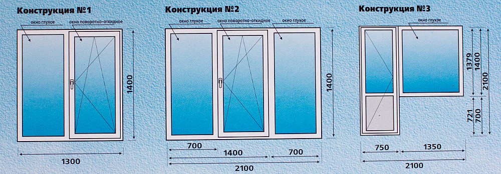 Метр окон. Окно ПВХ (примерный размер 1300*1400). Общая площадь окон. Площадь остекления окна. Площадь окна калькулятор.